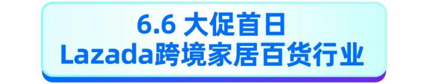 从6.6销售爆点看年中商机，Lazada 6.6首日跨境数据抢先看！