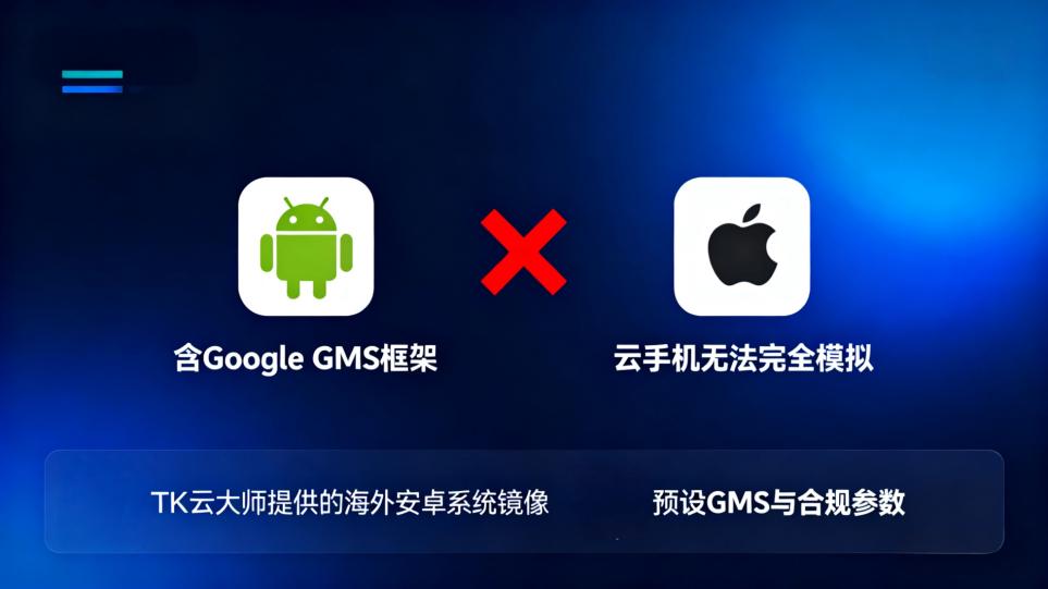 TikTok矩阵运营避坑指南：从环境风控到养号恢复-TK云大师全流程解决方案