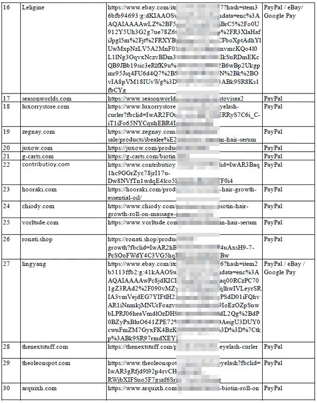 295家店铺被冻结账户资金！销售这类产品的卖家立刻下架！附上被告名单
