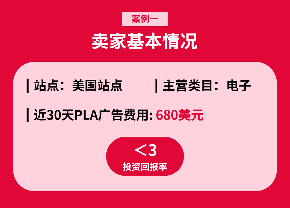 第二弹！这些影响广告表现的PLA投放策略，你中枪了吗？
