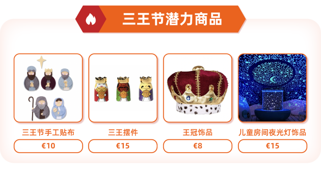 超全西班牙节日大盘点+家居选品攻略，旺季流量密码来袭！