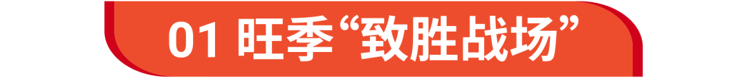 万人参与! 旺季战略, 大促选品, 抢赢拉美, 引流新服务尽在Shopee卖家大会