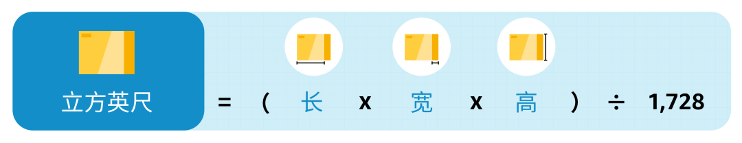 超量库存竟这么贵？每个卖家必看的亲妈级亚马逊库存费科普