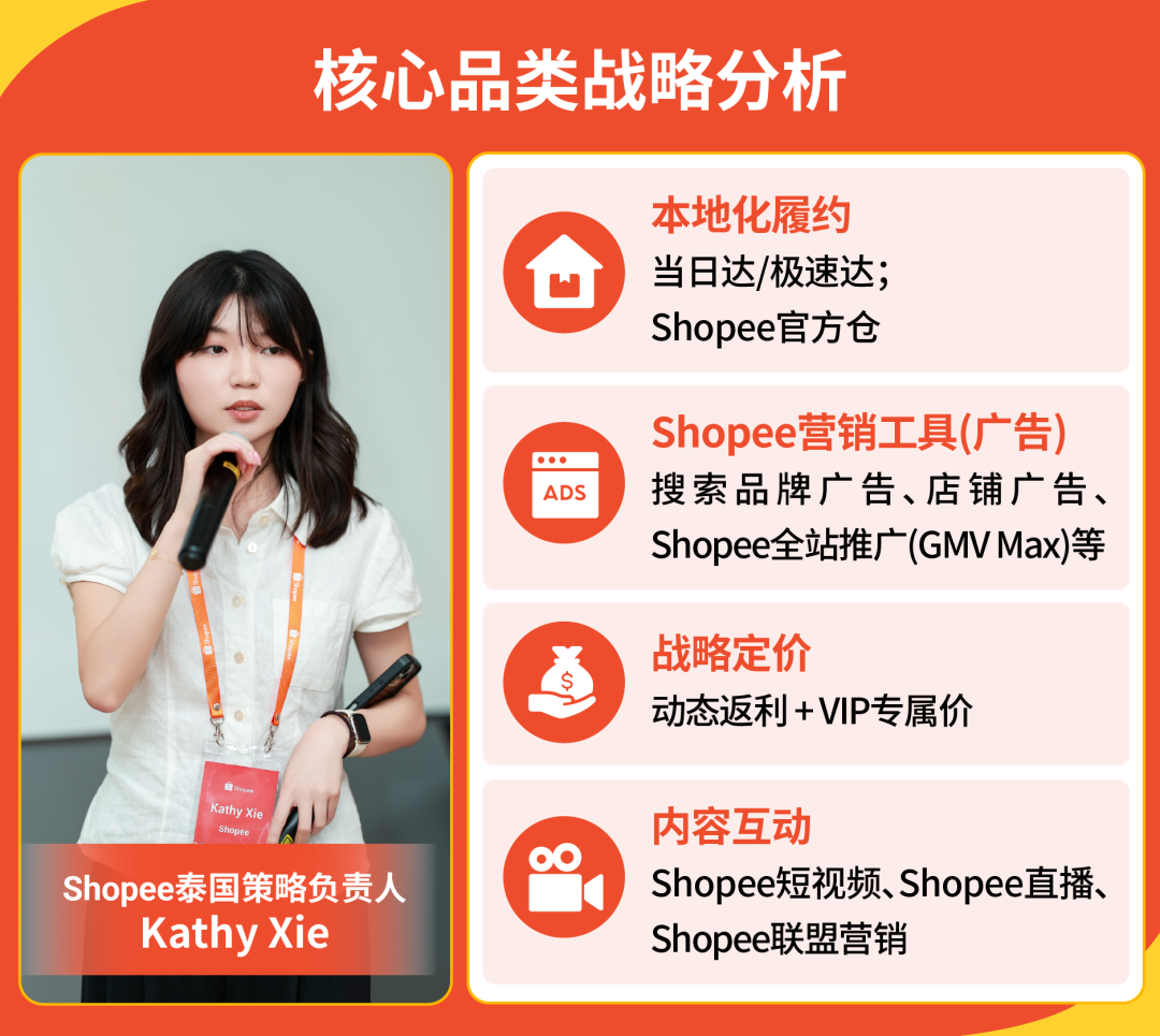 越南&泰国最新市场洞察! Shopee跨境卖家考察团实地探访精彩回顾