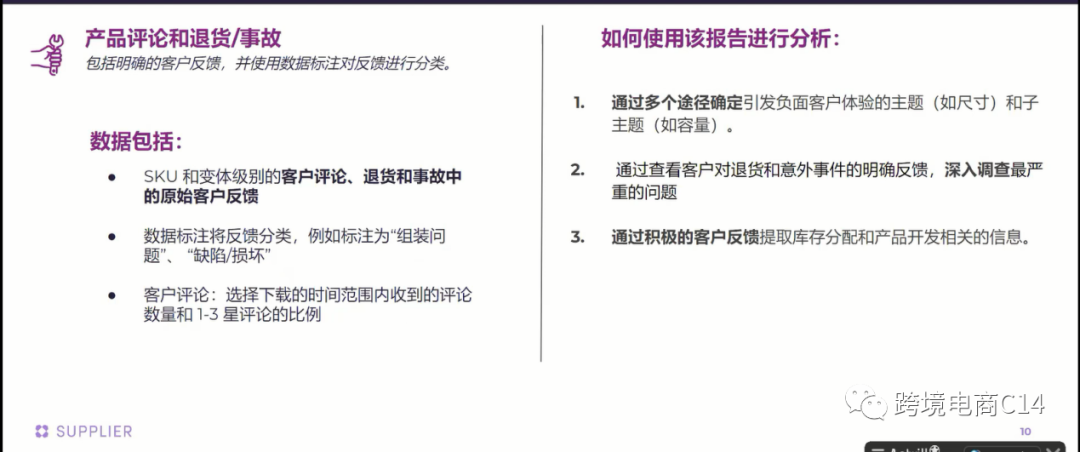 报告中心怎么用--数据化管理账号