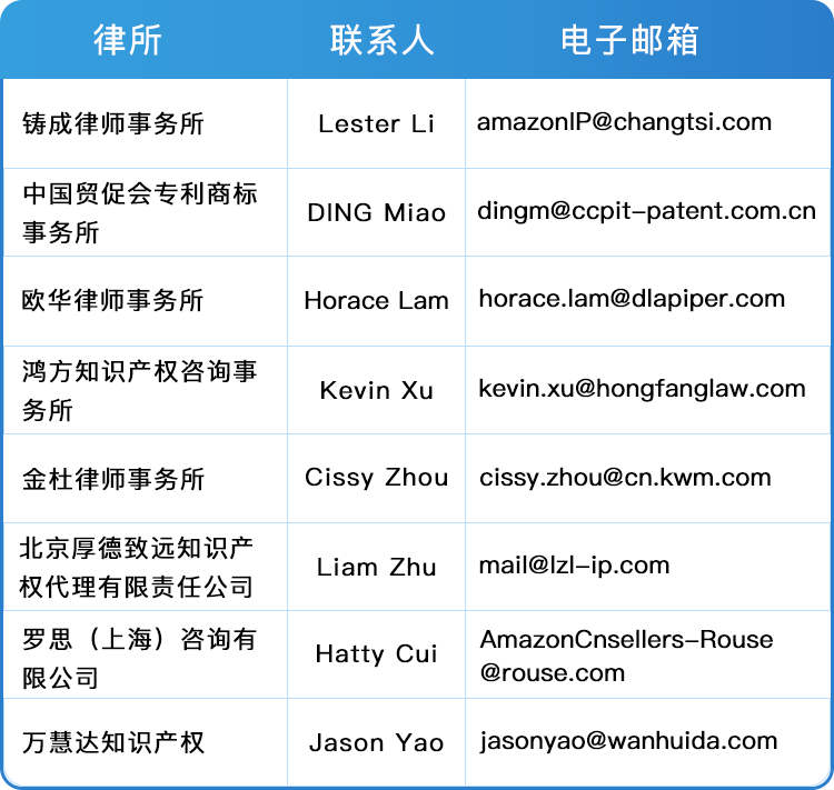 商标注册代理公司收到“理由陈述令”,我的品牌注册会受影响吗?