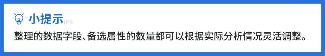 数据小白卖家扫盲贴! 手把手教你确定垂直类目选出热销品