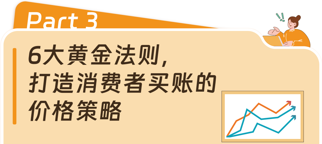 重磅，亚马逊【价格历史】上线，打破价格信息差！