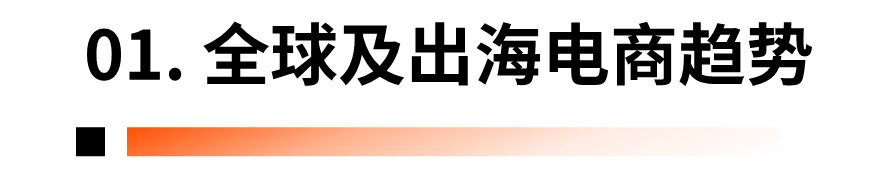 最新发布！2023年全球 DTC 独立站品牌报告文档