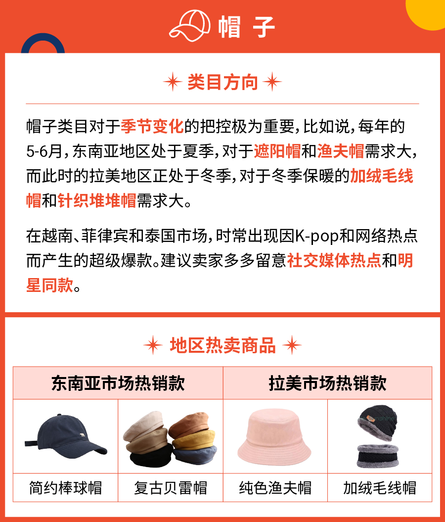 聚焦义乌饰品产业带, 子类目爆品公开!