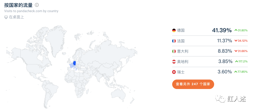 Trimexa德国超级媒体公司全解析（德国市场必看）
