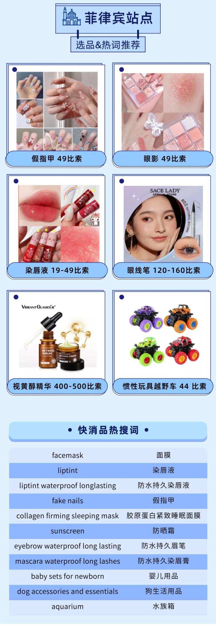 菲律賓：消費旺季來襲！讀懂趨勢沖擊4個月銷售連漲！