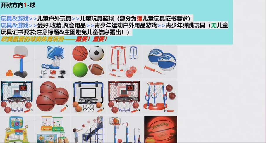 2024 SHEIN品类爆款打法案例③：玩具