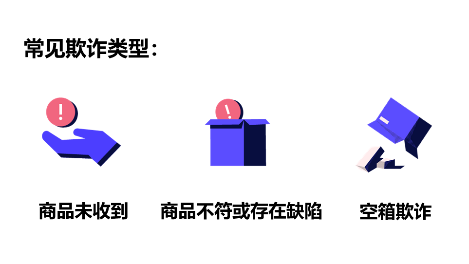 拒付旺季来袭!卖家反欺诈行动指南出炉