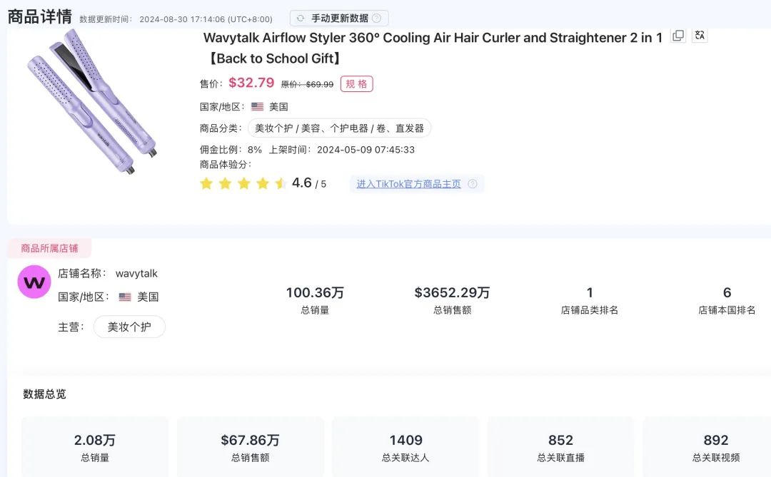 瞄准美国“头顶生意”，这几款TikTok产品达成百亿播放，单店销量近千万美金！