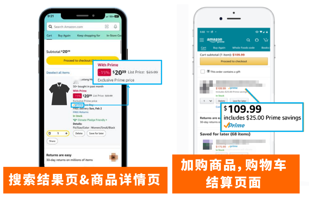 亚马逊Prime Day的额外流量入口，赶紧为你的Listing设置划线价！