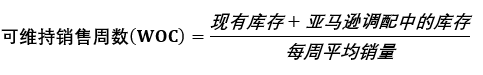 你的库存还能卖多久？亚马逊发布入库自查诊断器横扫补货难题！