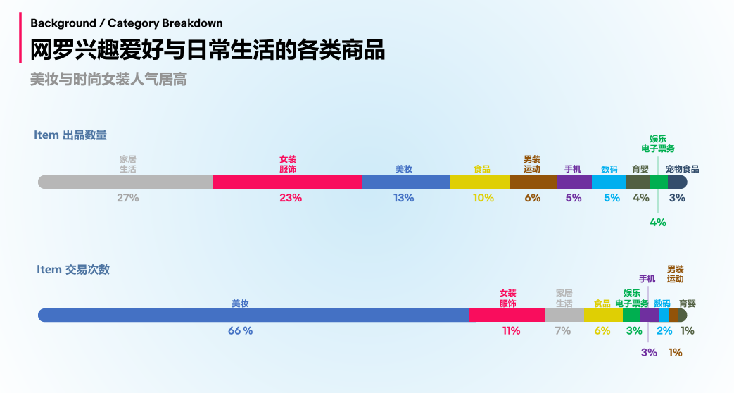 日本趣天——中国女性商品品牌进军日本市场的最佳平台之一
