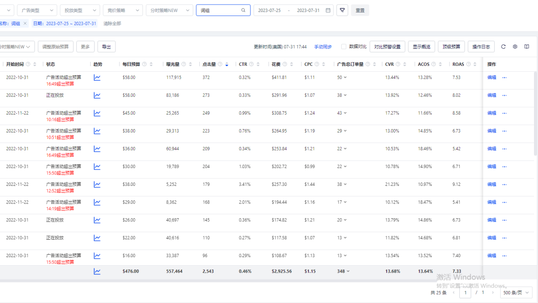 关键词的防守策略。