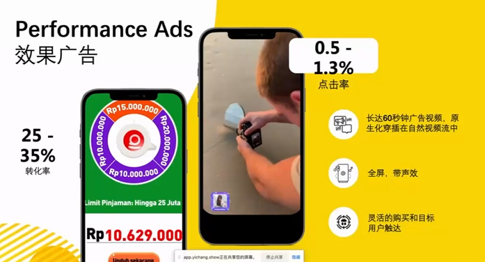 Popular Science: What advertising solutions does Kuaishou International version Kwai have?