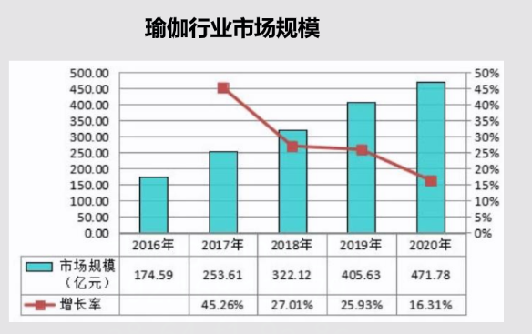 新消息!运动户外这些品类值得关注!