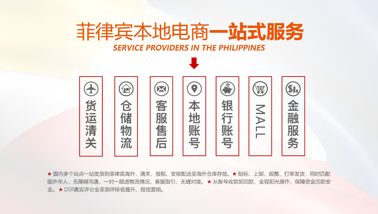 海外仓怎么选?如何才能选到靠谱的海外仓?