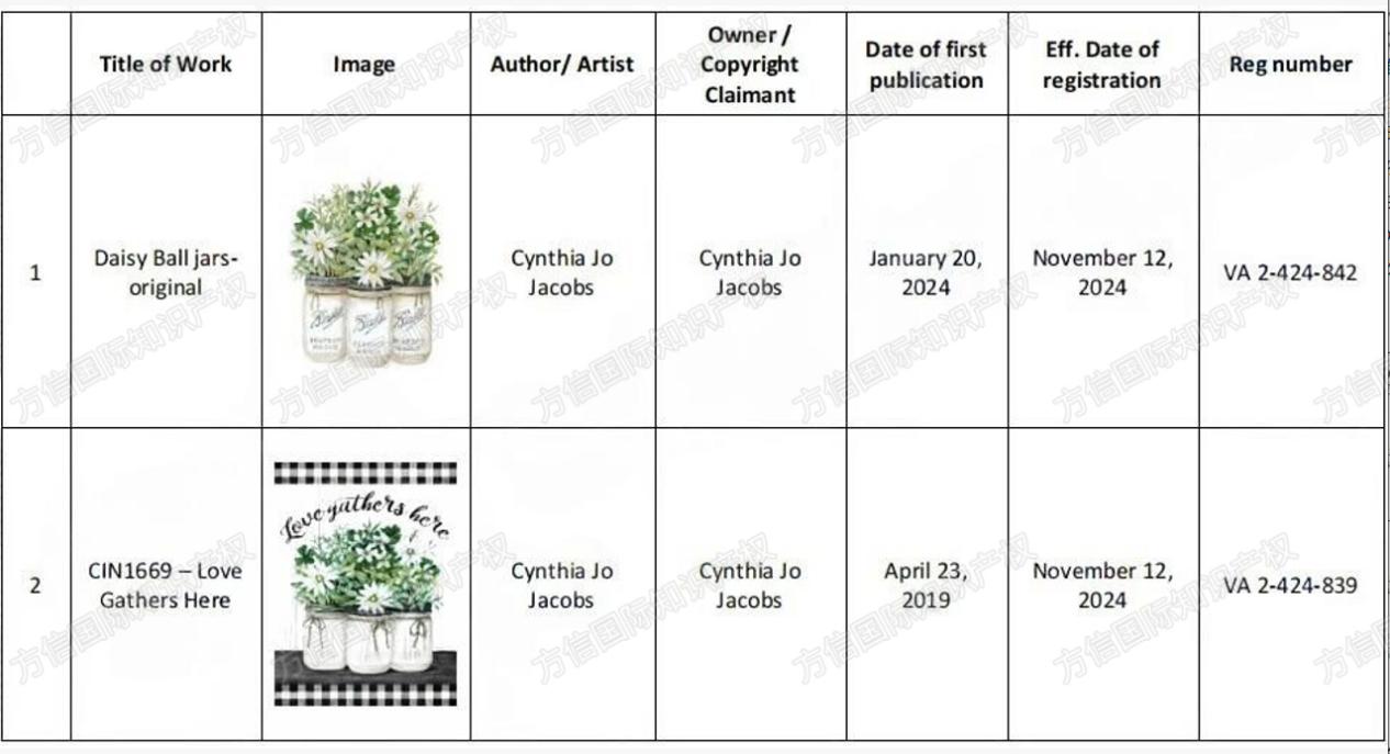 家居装饰、贺卡等品类卖家注意！这些植物插画慎用！