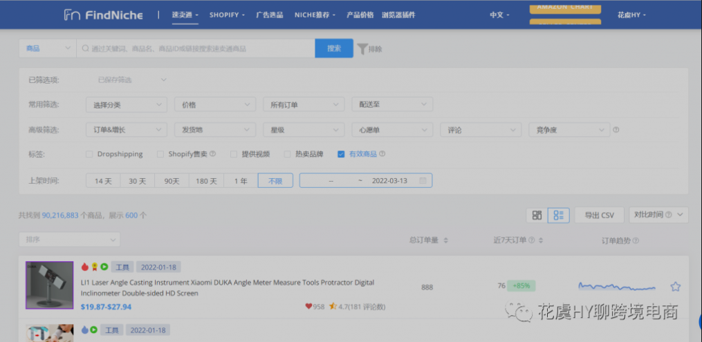 有效发掘Niche为何能让个人小团队轻松实现月入万刀-跨境独立站数字营销思维拓展