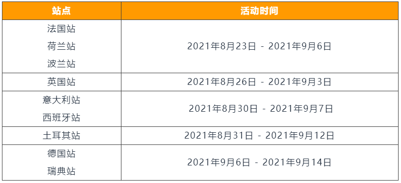 亚马逊返校季产品，你知道的有多少？