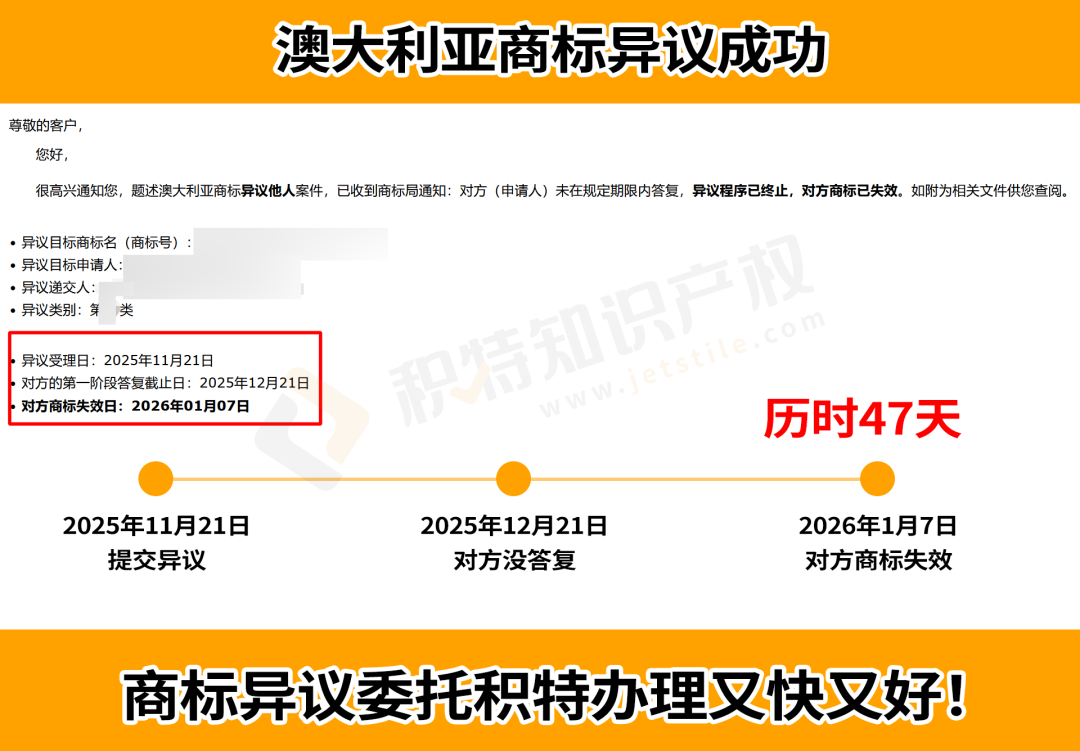 链接全部停售！数百个品牌被盯上，澳大利亚商标抢注不得不防！