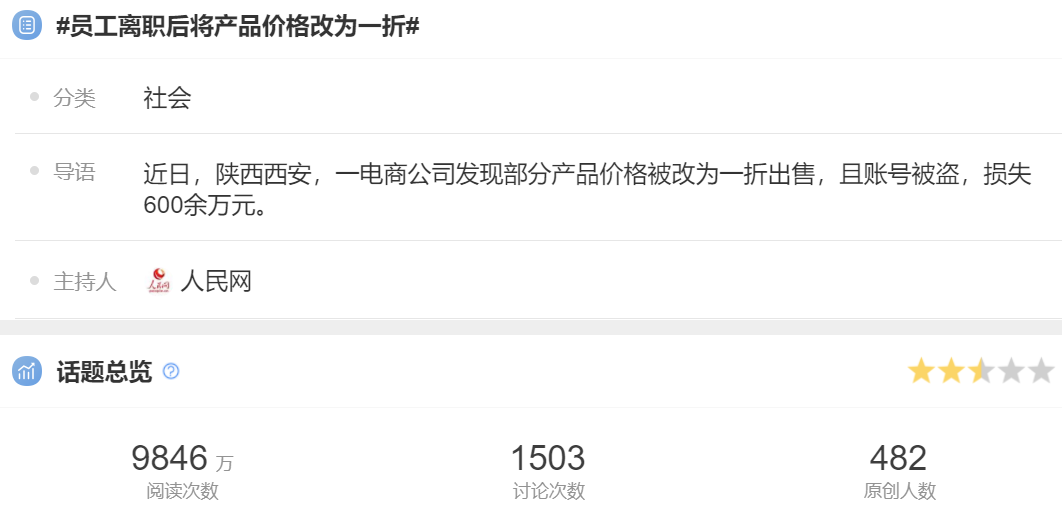 运营报复老板被刑拘!跨境职场纠纷的根源是它?