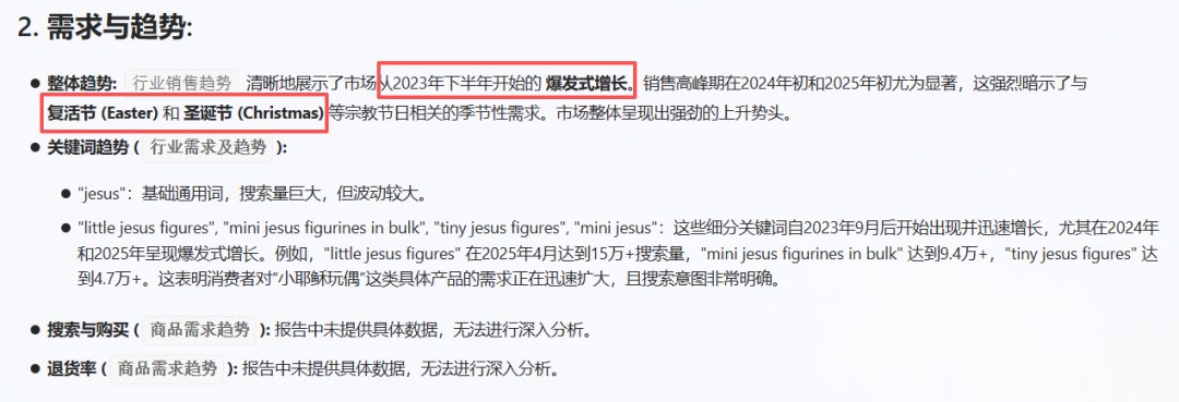 亚马逊选品结合AI解读热门产品第72期,小耶稣雕像市场分析报告