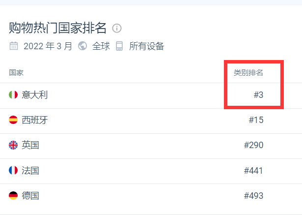 还有谁记得Fanno？