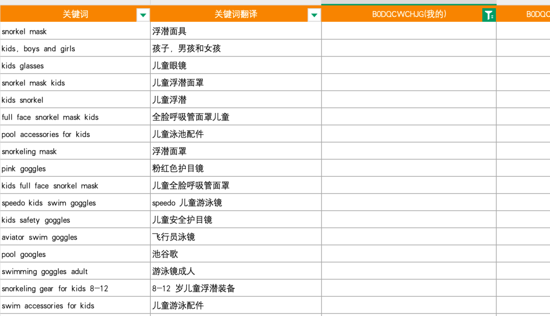 如何从竞品词里筛出真正机会词