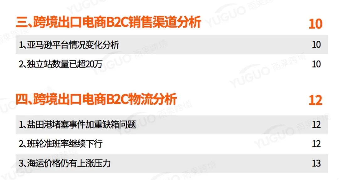 封号潮调研数据出炉!70%卖家调整渠道