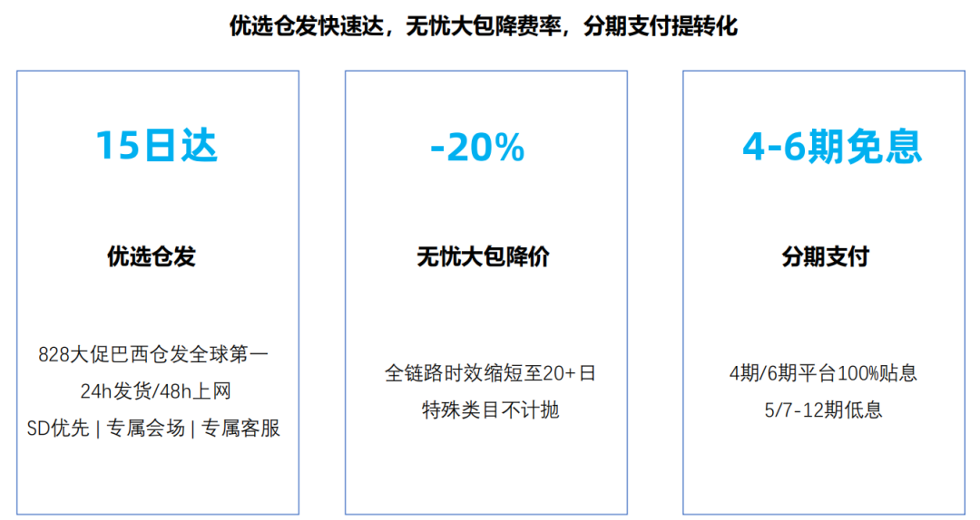 玩具品类出海新姿势，60亿规模巴西市场将迎爆发季！