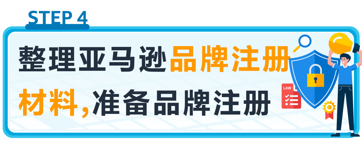 做亚马逊品牌有顾志？从选品牌名到获得R标，年入$100W+只需这几步