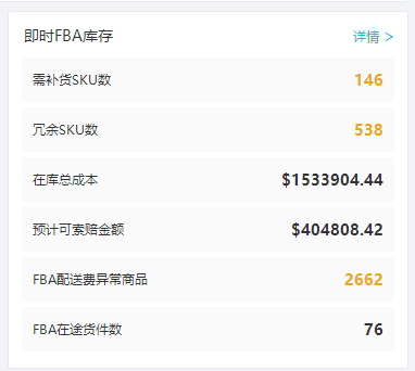 用好船长BI 1个人能顶5个人，卖家用实例为您揭晓答案