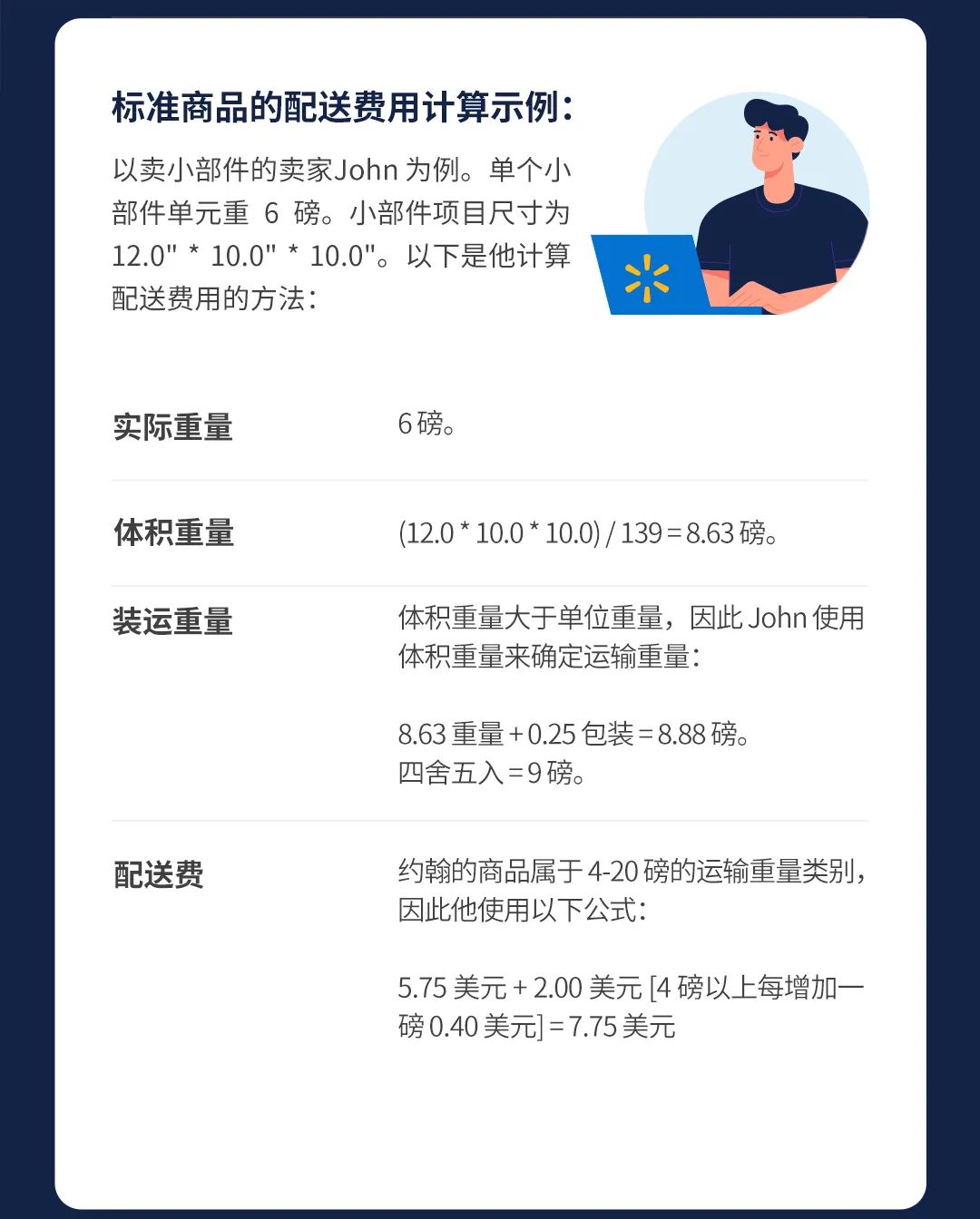 WFS价格计算器全新上线