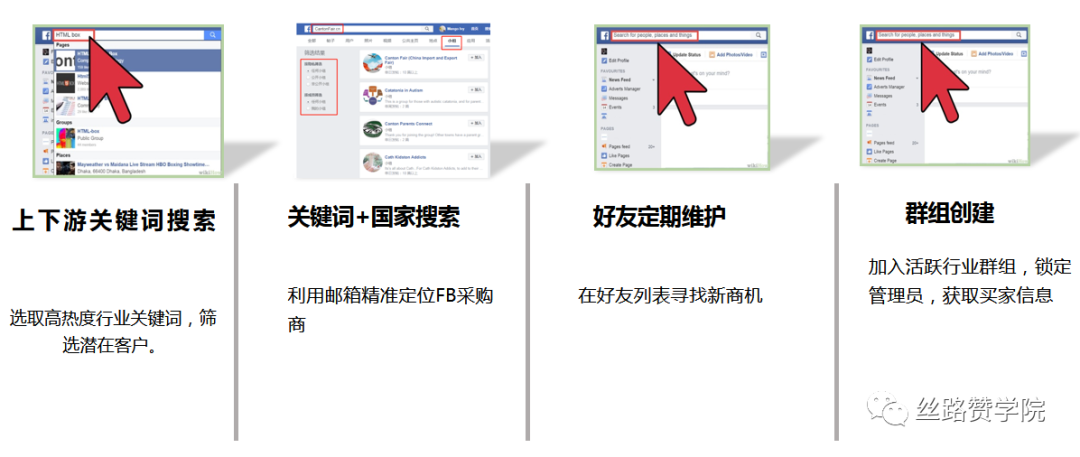 做好Facebook发帖基本功，打造企业“人设”，成功出海获客（下篇）