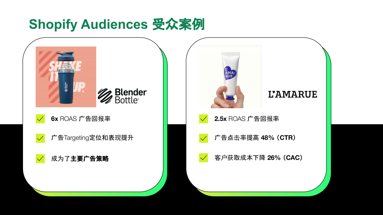 4个例子告诉你2025年Shopify Plus如何帮助独立站卖家提升转化，实现破圈？