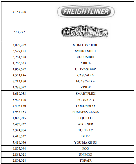 641家店鋪被凍結(jié)！Listing上有用這些詞匯的立即下架！