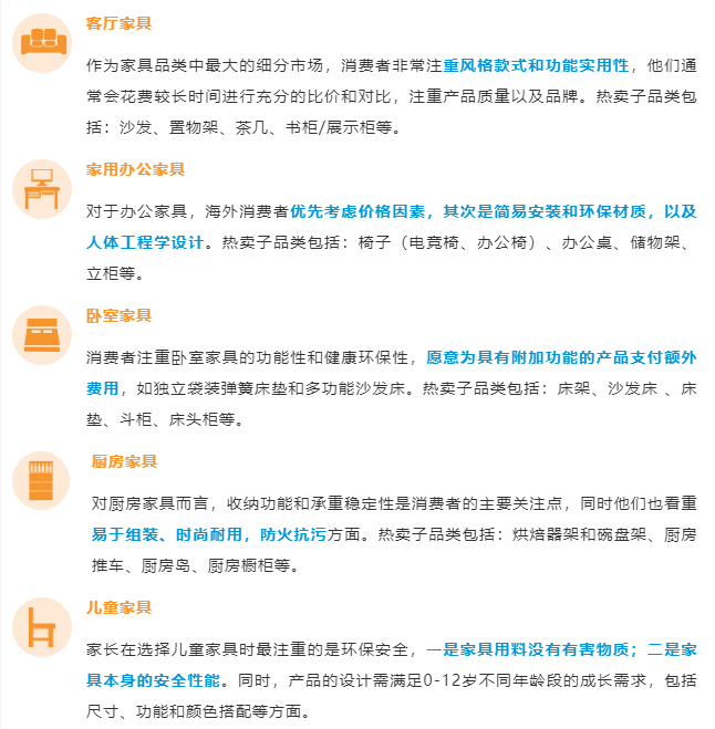 大件家具赛道靠啥升级运营，在亚马逊年销4.5亿？