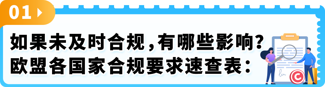 重要提醒！欧盟电池法规即将强制生效，亚马逊卖家请速查EPR状态