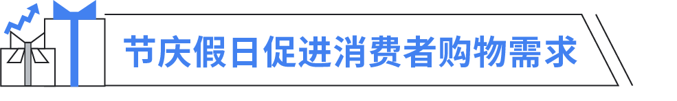 全球消费者趋势:聚焦节庆聚会及关注供应链短缺