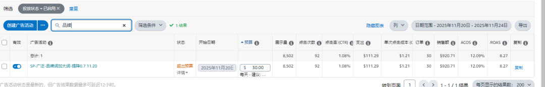 大促案例:一个20美金低价标品的增量策略拆解
