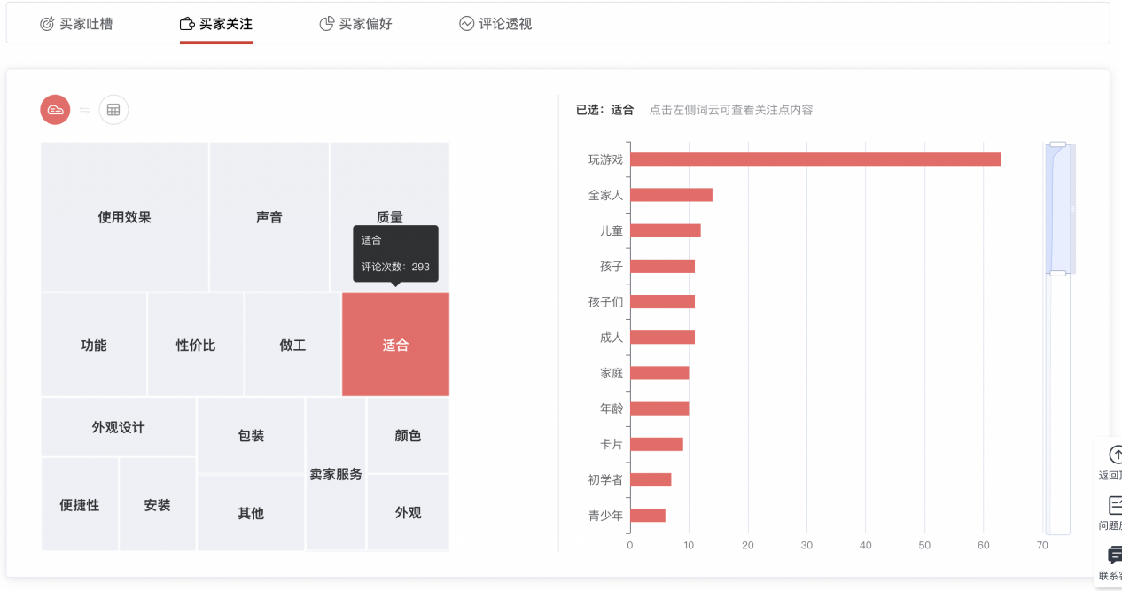 亚马逊卖家注意：今年旺季退货或超1500亿美元！应对方案在此！