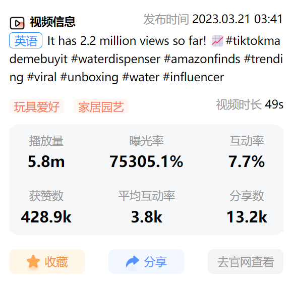 TikTok “智能桌面饮水机”获2000万播放，智能家居又添新品