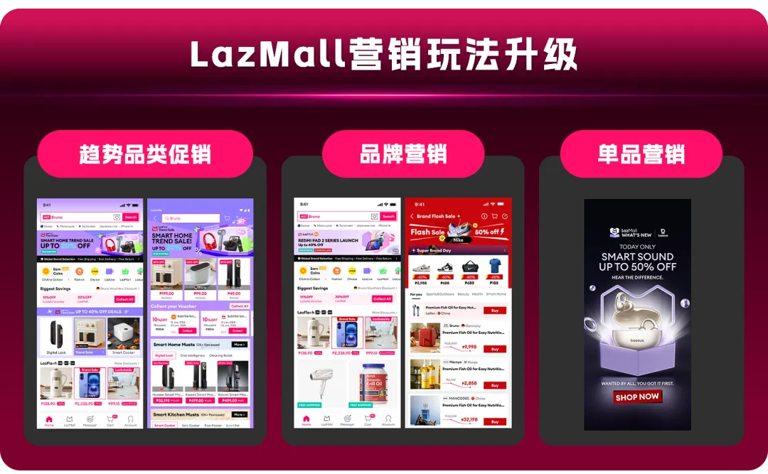 Lazada跨境强势双增长，商家大会公布三大玩法升级助力商家迎战下半年旺季