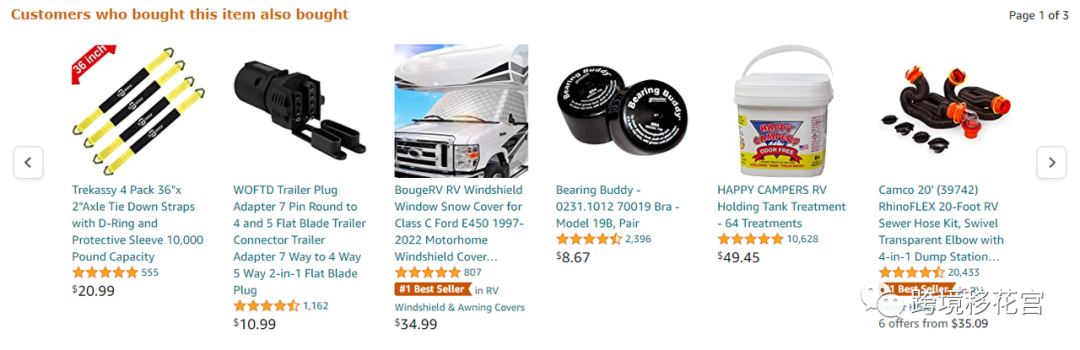 【亚马逊】如何把链接干到类目前3